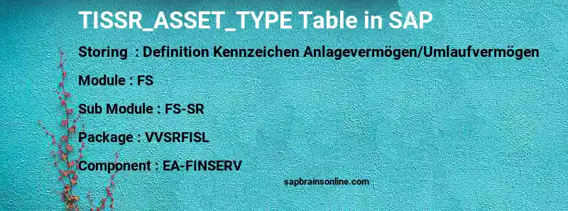 SAP TISSR_ASSET_TYPE table