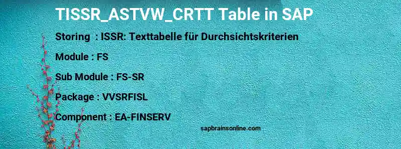 SAP TISSR_ASTVW_CRTT table
