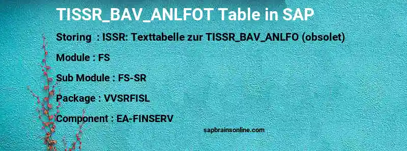 SAP TISSR_BAV_ANLFOT table
