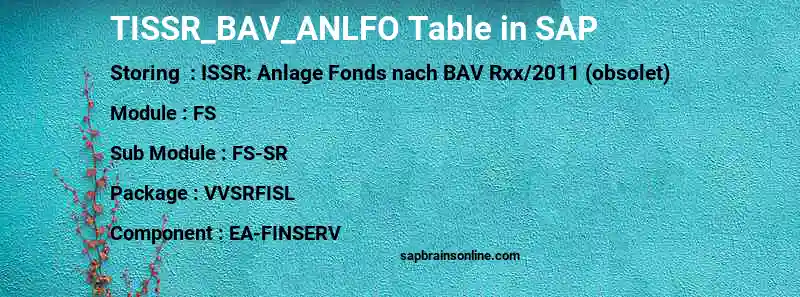 SAP TISSR_BAV_ANLFO table