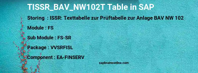 SAP TISSR_BAV_NW102T table