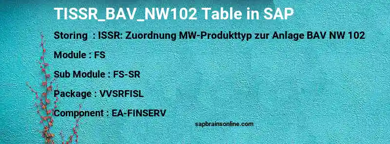 SAP TISSR_BAV_NW102 table