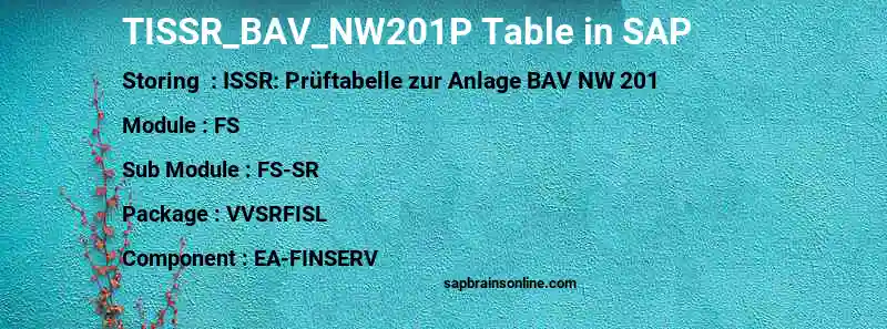 SAP TISSR_BAV_NW201P table