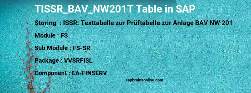 SAP TISSR_BAV_NW201T table