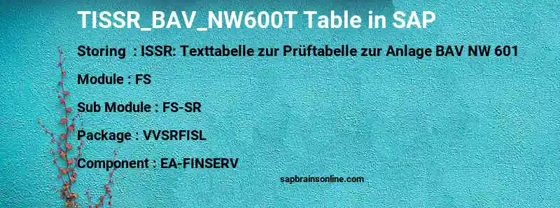 SAP TISSR_BAV_NW600T table
