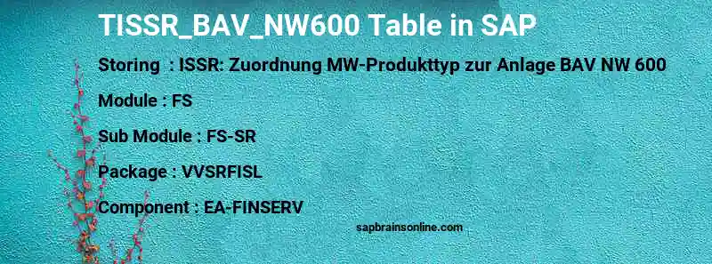 SAP TISSR_BAV_NW600 table