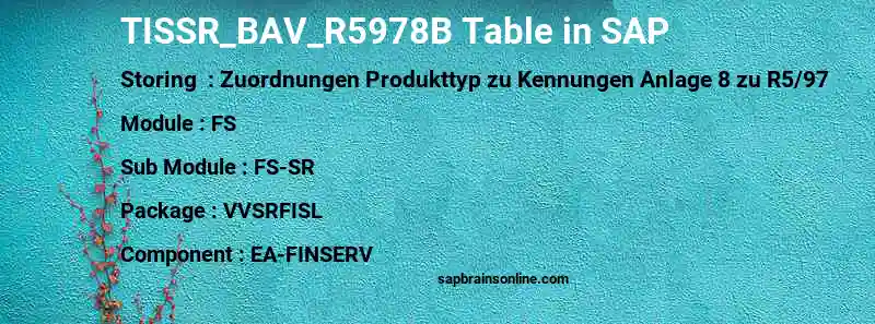 SAP TISSR_BAV_R5978B table