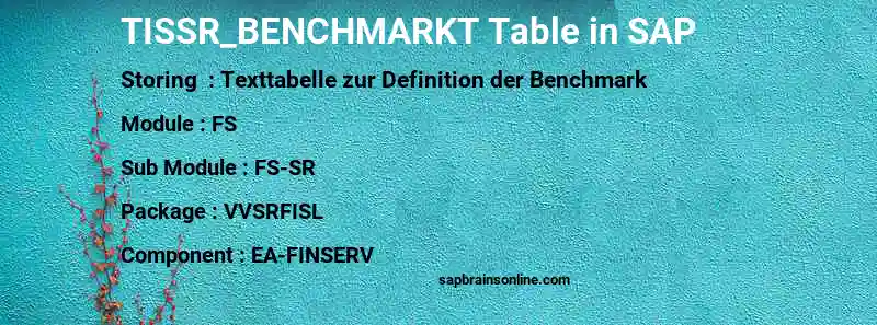 SAP TISSR_BENCHMARKT table