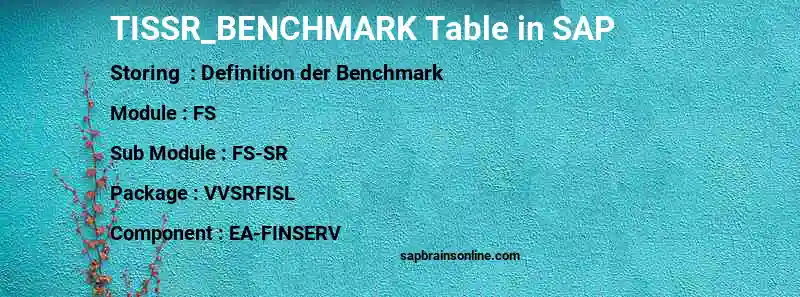 SAP TISSR_BENCHMARK table