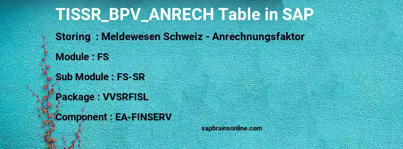 SAP TISSR_BPV_ANRECH table
