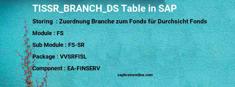 SAP TISSR_BRANCH_DS table