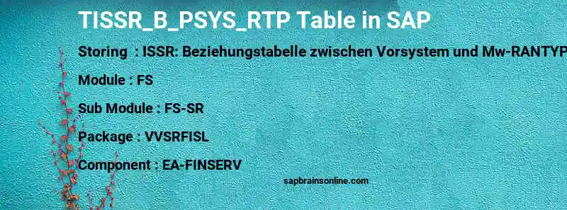 SAP TISSR_B_PSYS_RTP table