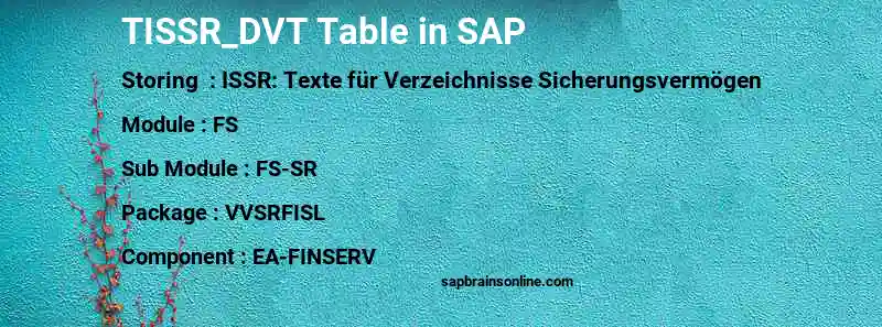 SAP TISSR_DVT table