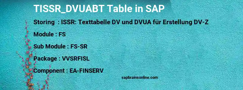 SAP TISSR_DVUABT table