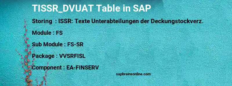 SAP TISSR_DVUAT table