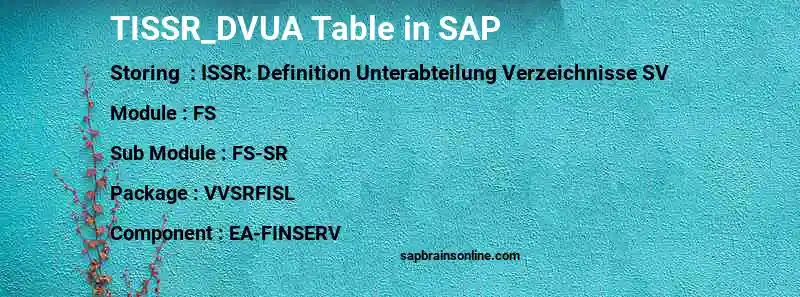 SAP TISSR_DVUA table