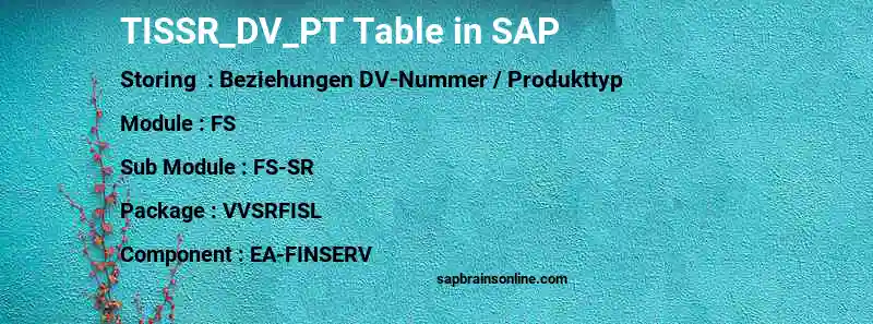 SAP TISSR_DV_PT table