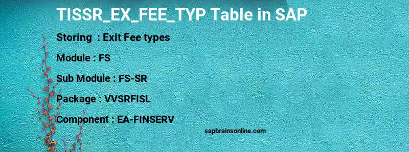 SAP TISSR_EX_FEE_TYP table