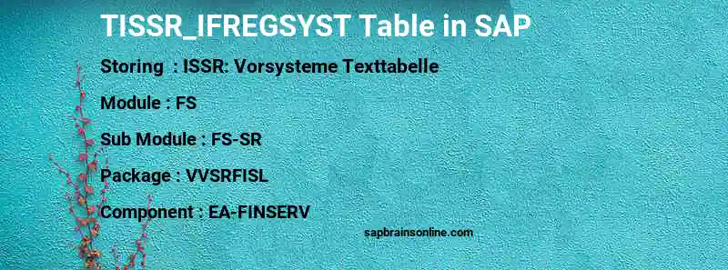 SAP TISSR_IFREGSYST table