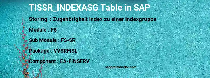 SAP TISSR_INDEXASG table