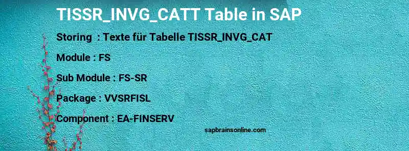 SAP TISSR_INVG_CATT table