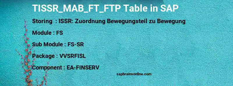 SAP TISSR_MAB_FT_FTP table