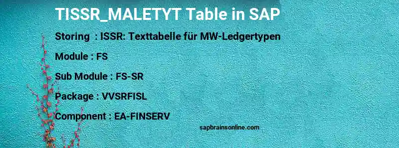 SAP TISSR_MALETYT table