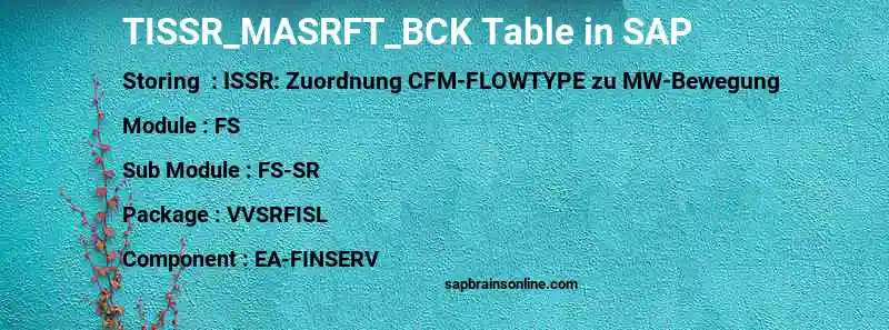 SAP TISSR_MASRFT_BCK table