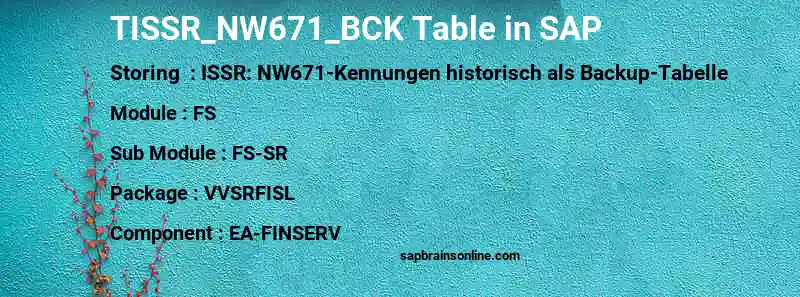 SAP TISSR_NW671_BCK table