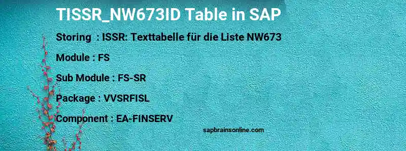 SAP TISSR_NW673ID table