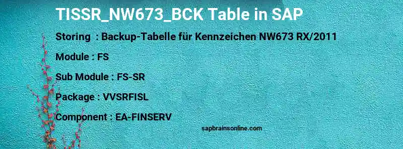 SAP TISSR_NW673_BCK table