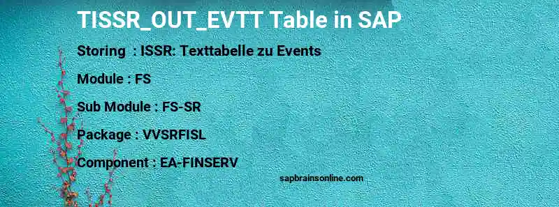 SAP TISSR_OUT_EVTT table