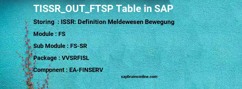 SAP TISSR_OUT_FTSP table