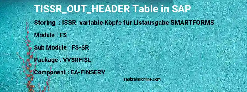 SAP TISSR_OUT_HEADER table
