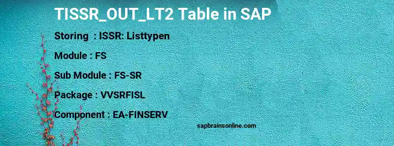 SAP TISSR_OUT_LT2 table