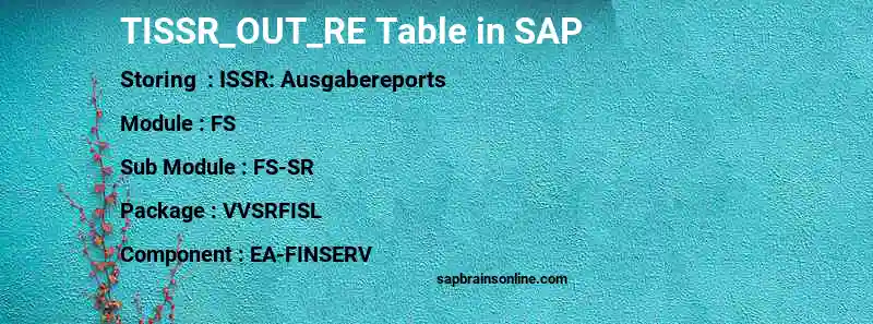SAP TISSR_OUT_RE table