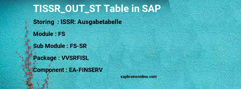 SAP TISSR_OUT_ST table