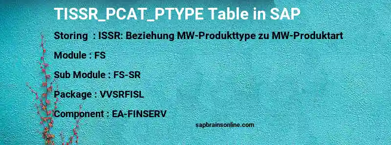 SAP TISSR_PCAT_PTYPE table