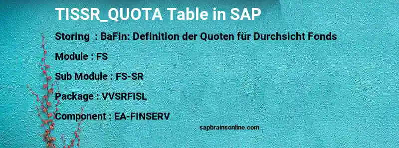 SAP TISSR_QUOTA table