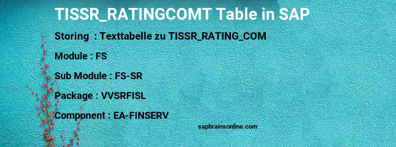 SAP TISSR_RATINGCOMT table