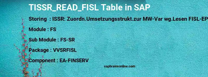 SAP TISSR_READ_FISL table