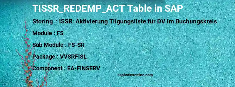 SAP TISSR_REDEMP_ACT table