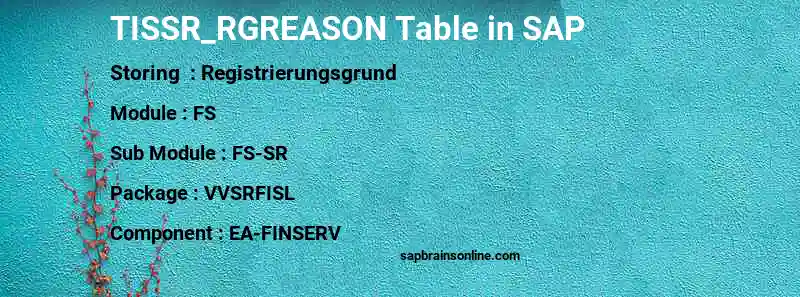 SAP TISSR_RGREASON table