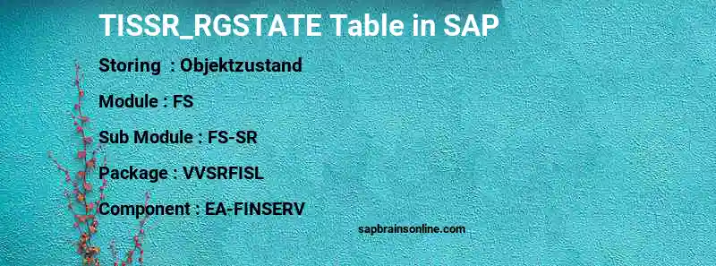 SAP TISSR_RGSTATE table