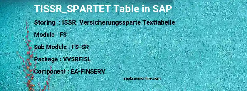 SAP TISSR_SPARTET table