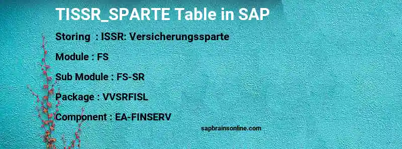 SAP TISSR_SPARTE table