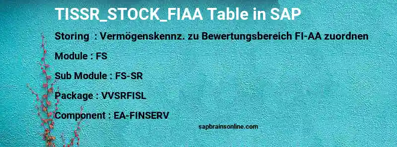 SAP TISSR_STOCK_FIAA table