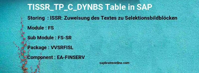 SAP TISSR_TP_C_DYNBS table