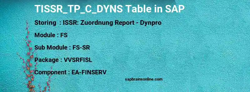 SAP TISSR_TP_C_DYNS table