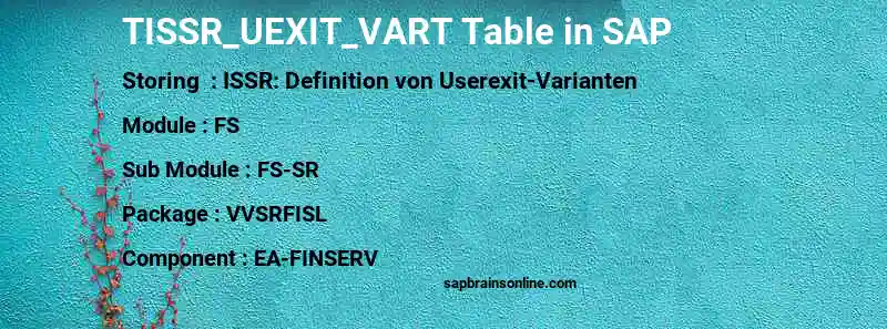 SAP TISSR_UEXIT_VART table